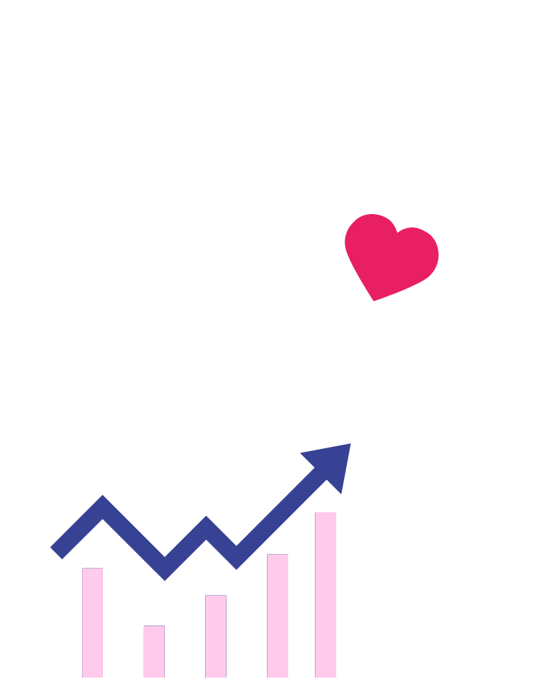 Social Media & Ads